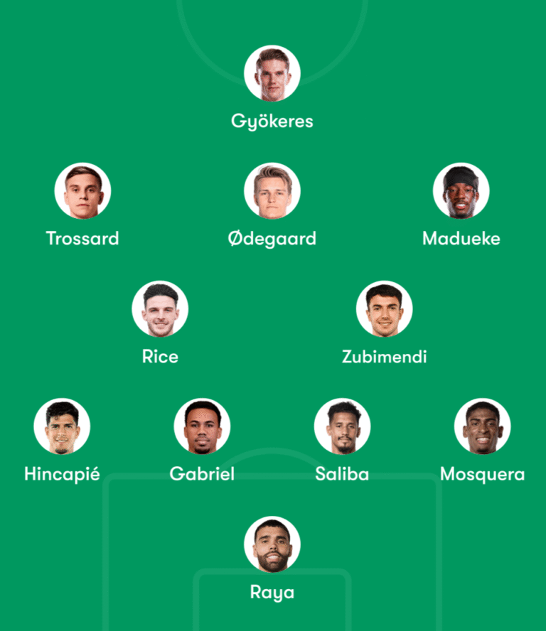 Arsenal Lineup Arsenal vs Newcastle Preview: Injury Updates, Tactical Analysis, Lineups