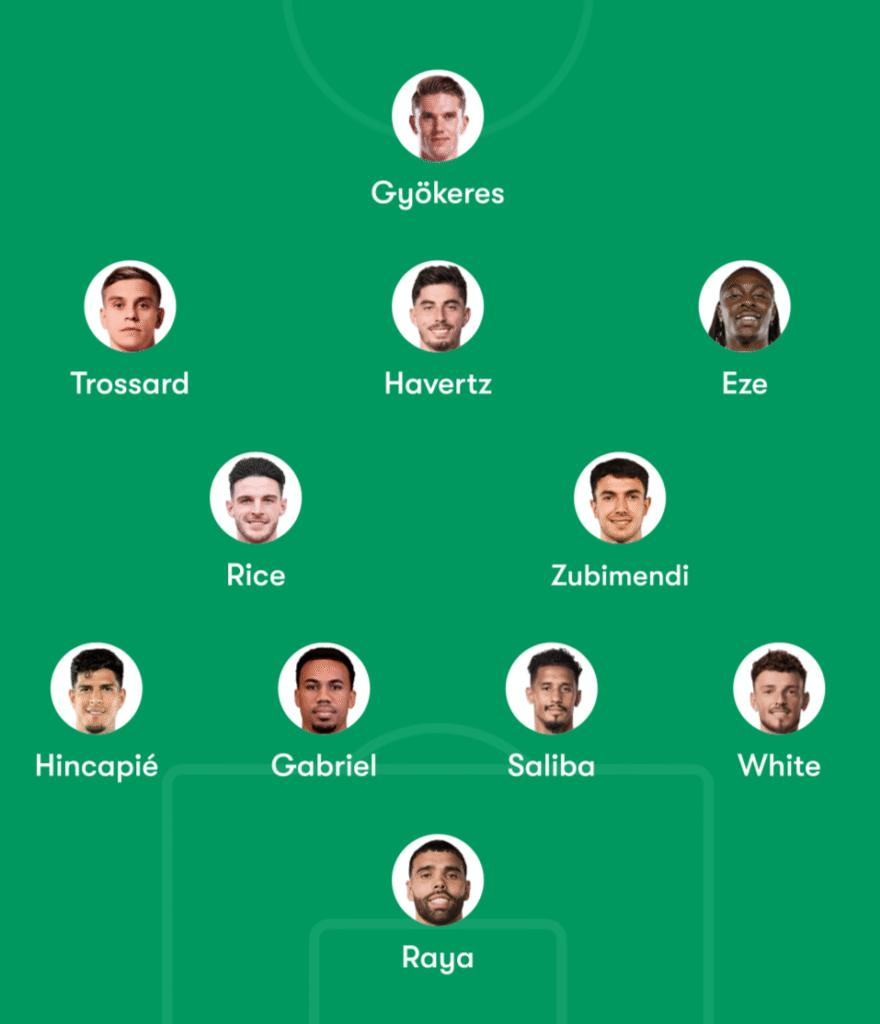 arsenal starting lineup vs manchester city