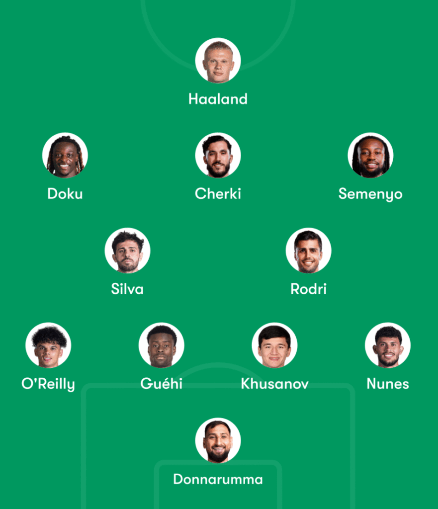 manchester city starting lineup vs arsenal